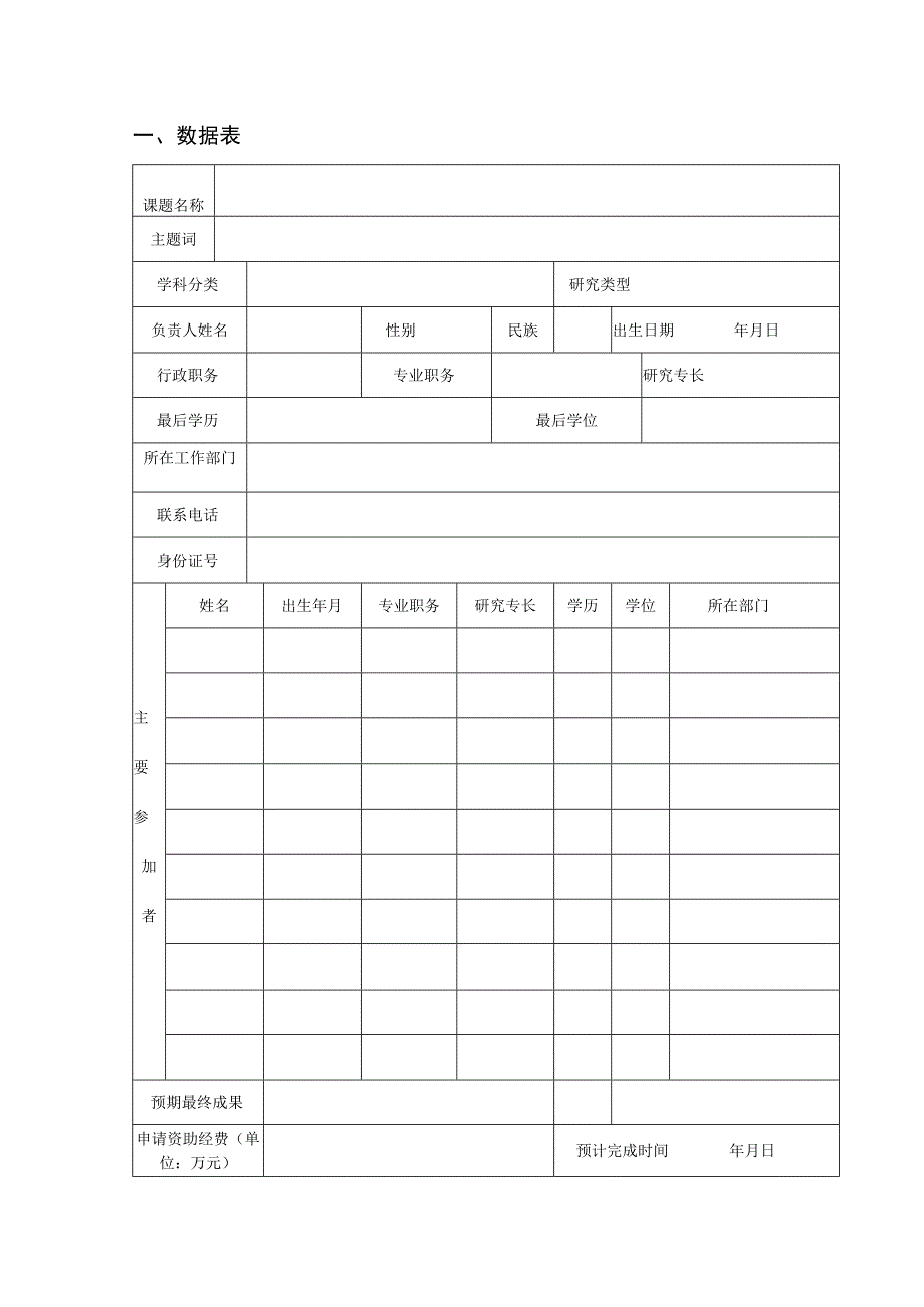 湖南理工职业技术学院课题申请评审书.docx_第3页