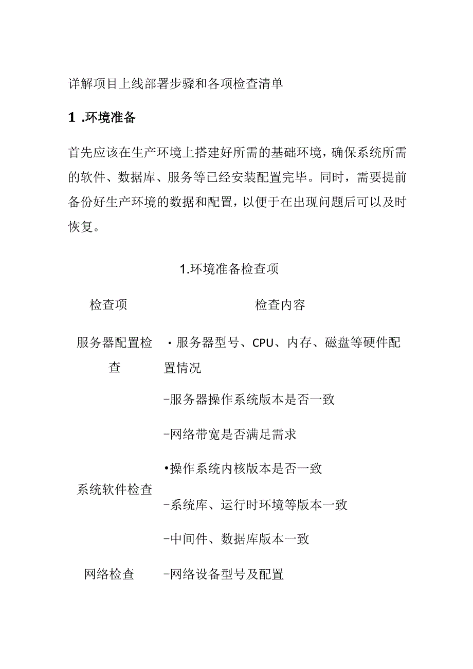 (全)详解项目上线部署步骤和各项检查清单.docx_第1页