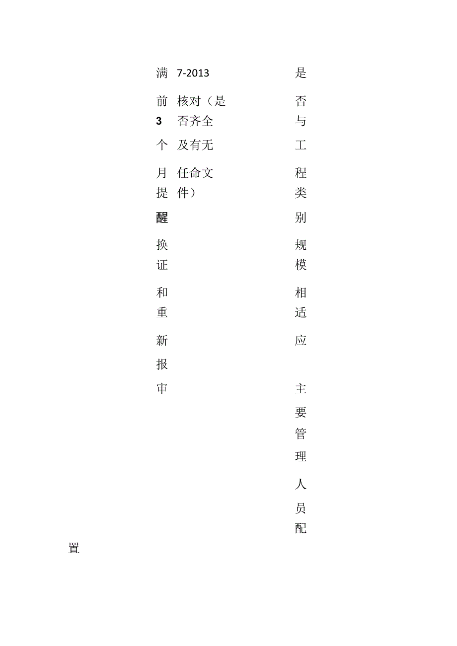 单位资格审查台账全.docx_第2页