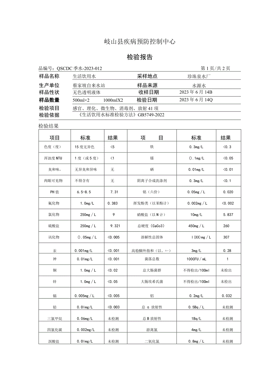 岐山县疾病预防控制中心检验报告.docx_第3页