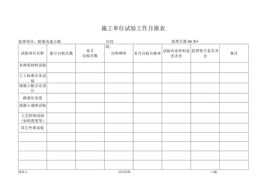 月报04表 施工单位试验工作月报表工程文档范本.docx_第1页