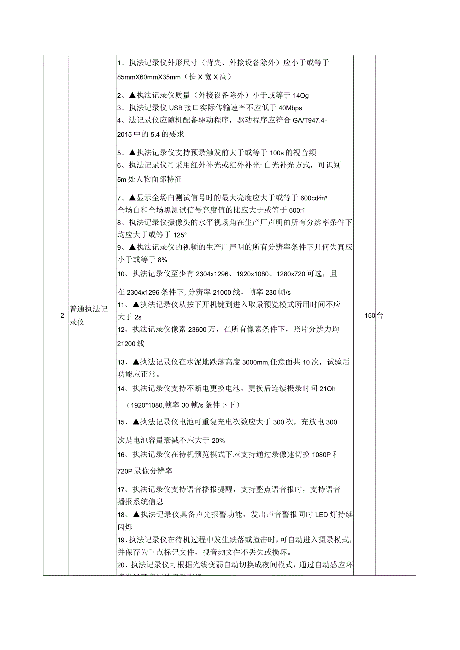 采购清单及技术要求.docx_第3页