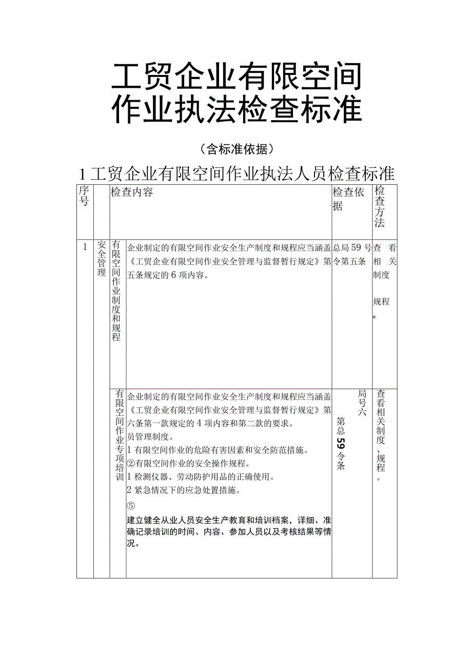 工贸企业有限空间作业执法检查标准(含标准依据).docx_第1页