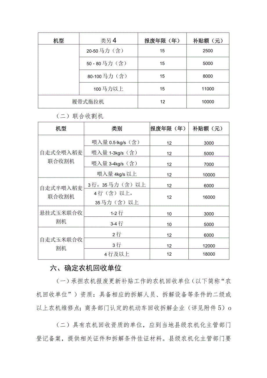 贵州省2019年农机报废更新补贴工作实施方案.docx_第3页