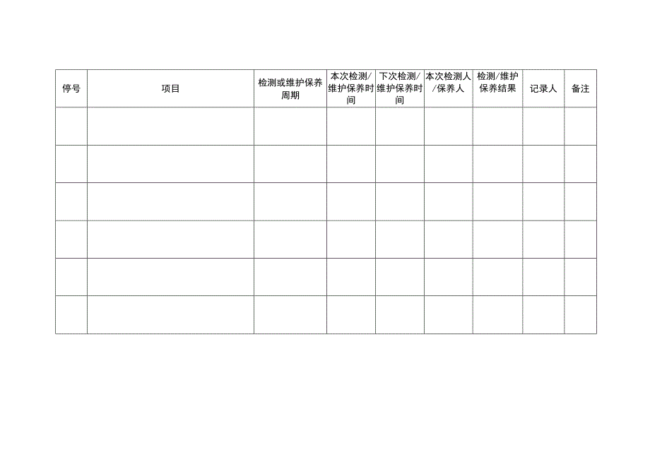 设备定期检测与维护保养记录.docx_第2页