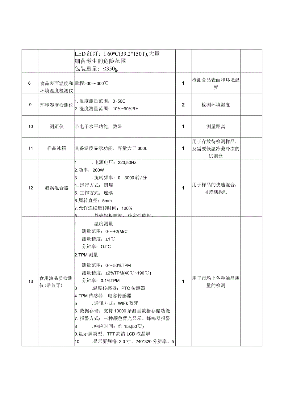 第五章项目技术要求.docx_第3页