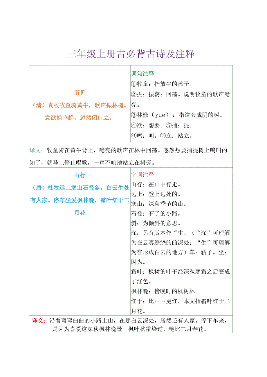 三年级上册古必背古诗及注释.docx_第1页