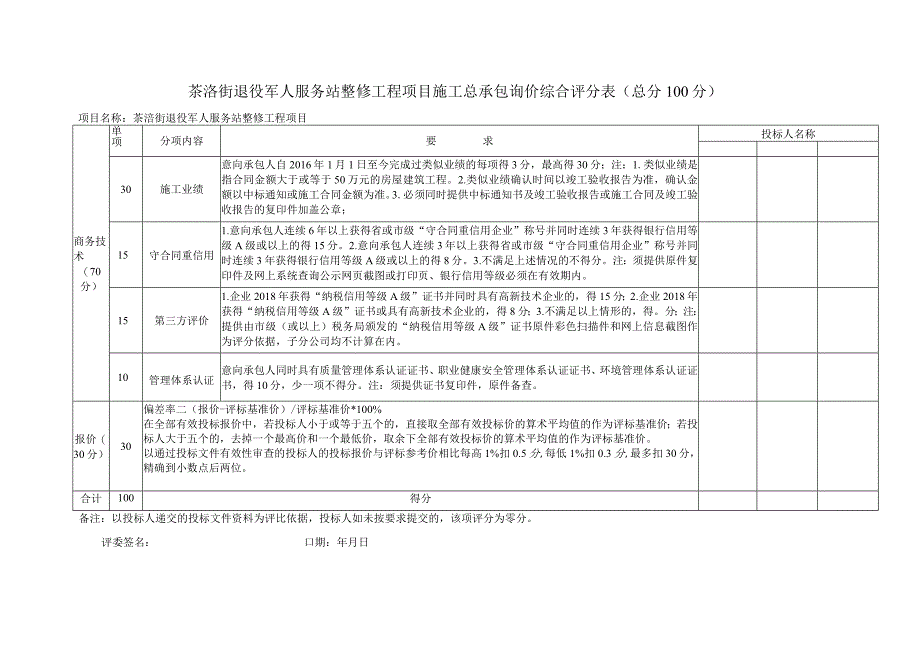 茶滘街退役军人服务站整修工程项目施工总承包询价综合评分表总分100分.docx_第1页