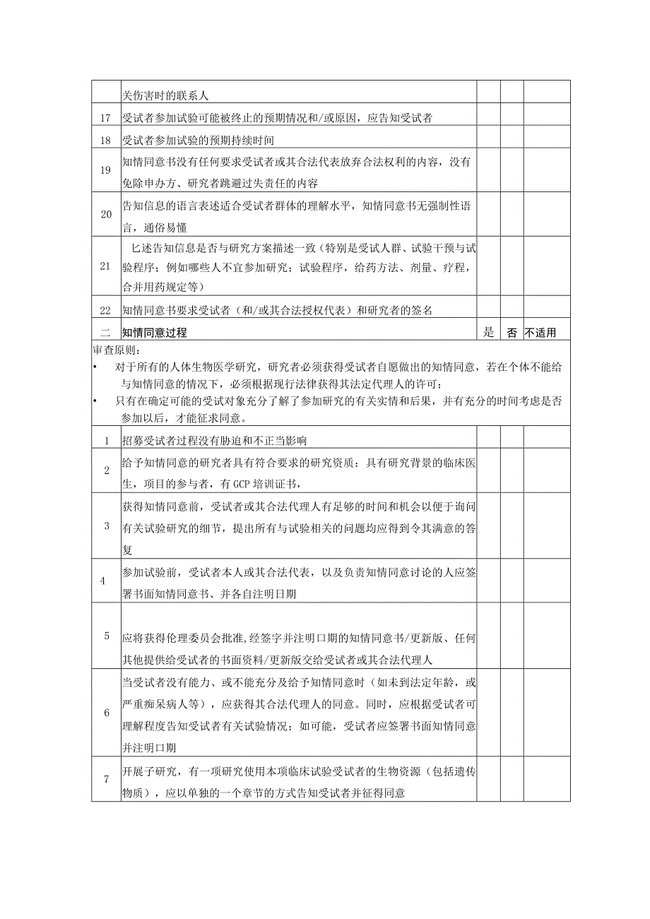 知情同意书主审评审表.docx_第2页