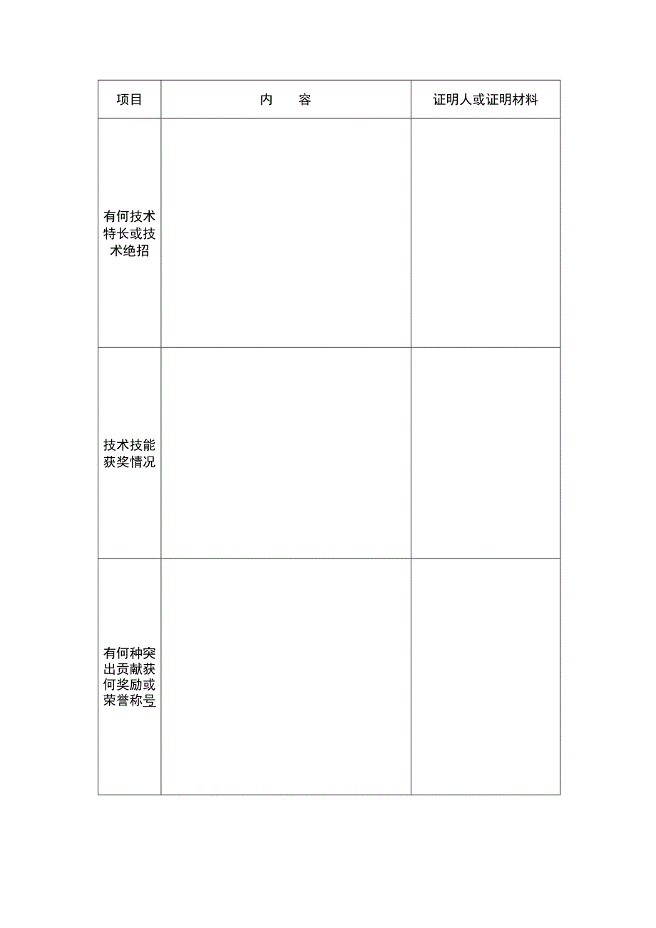 全国交通技术能手申报表.docx_第3页