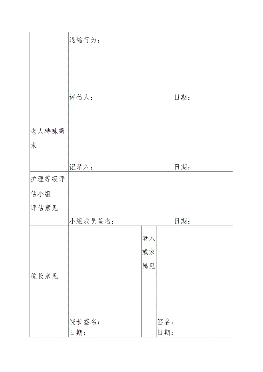 老人入住十五天后全面观察评估表.docx_第2页