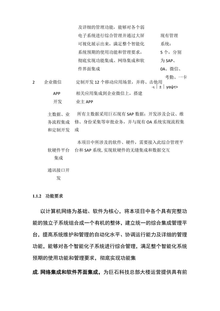 智能化系统集成平台技术要求 含弱电系统.docx_第2页