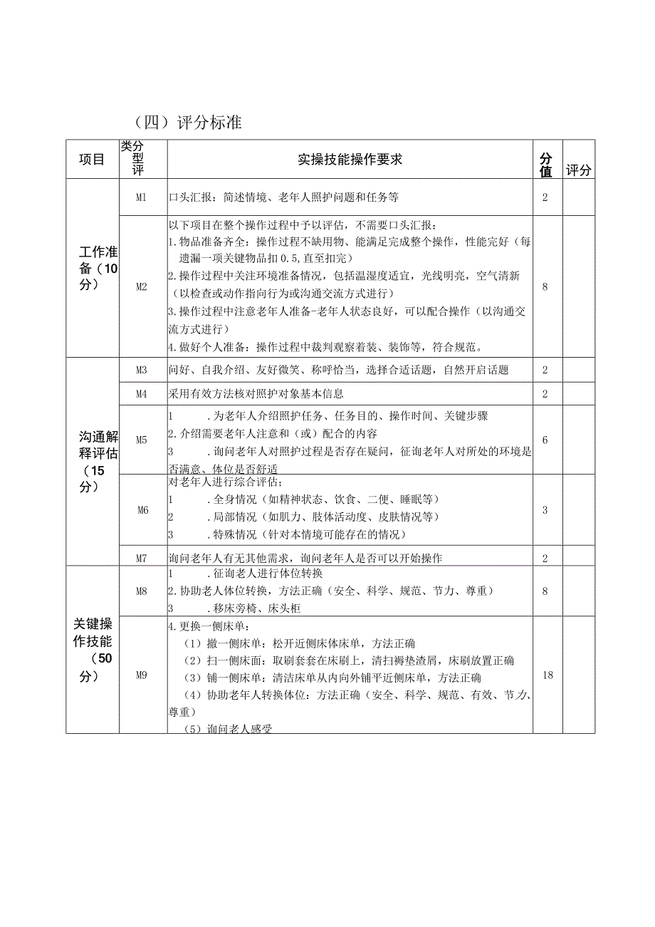 金华市金东区养老护理职业技能大赛实操技能竞赛赛题样题.docx_第3页