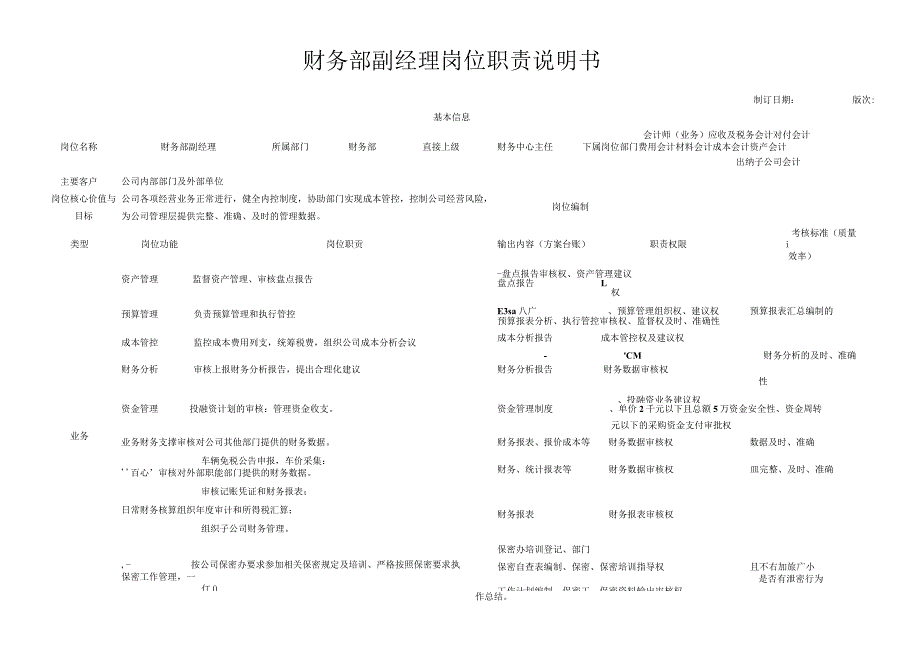 财务部岗位说明书.docx_第1页