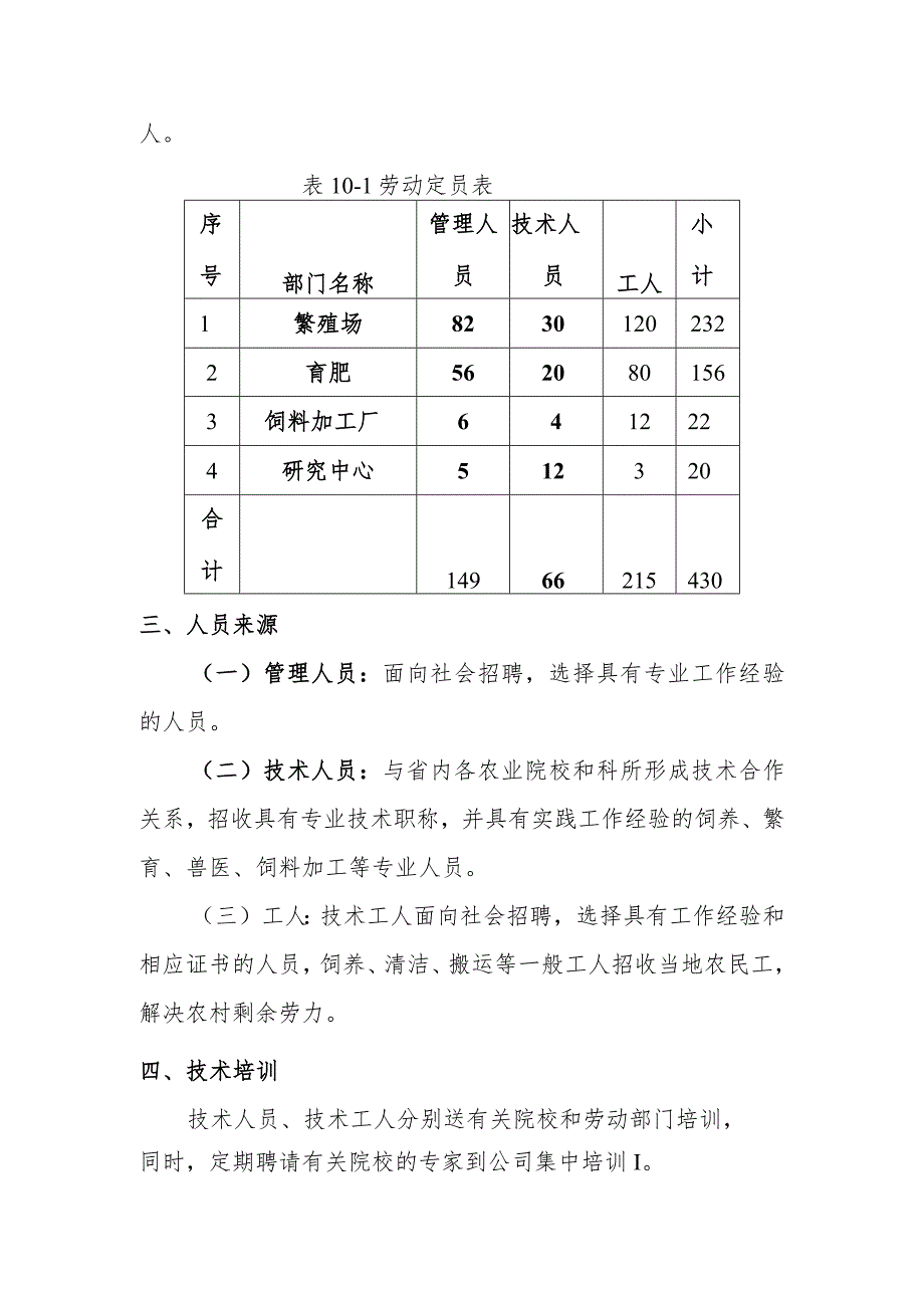 优质肉牛养殖基地工程项目组织劳动定员与人员培训方案.docx_第2页