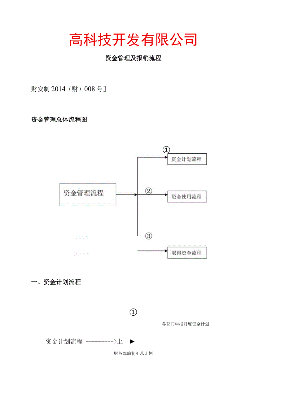 互联网公司管理制度073科技公司财务管理制度-(范本).docx_第1页