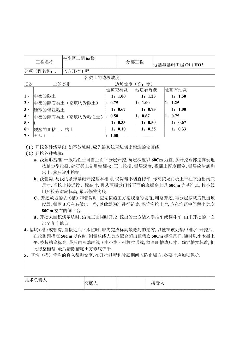 土建技术交底工程文档范本.docx_第2页