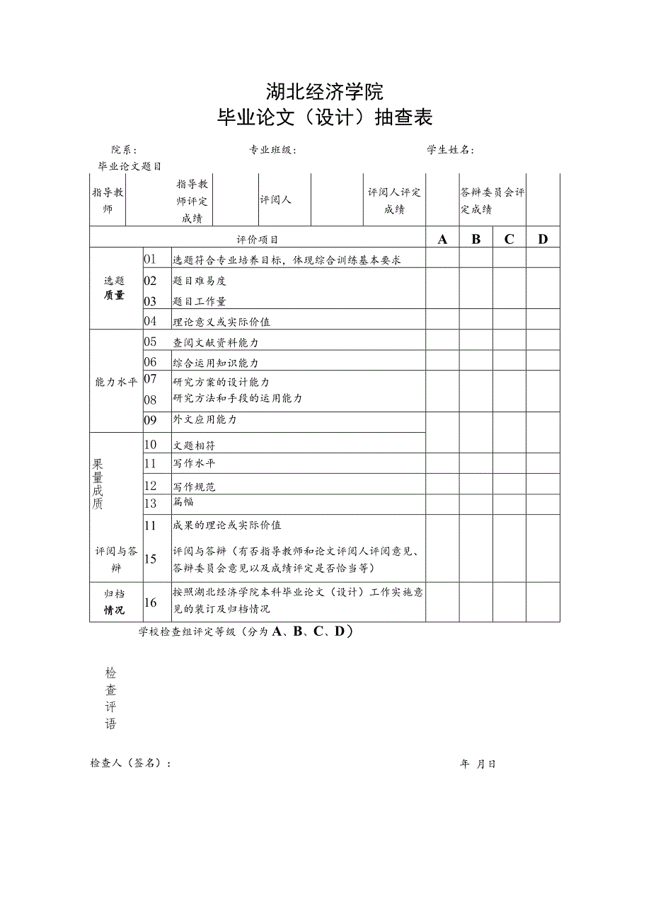 湖北经济学院毕业论文设计抽查表.docx_第1页