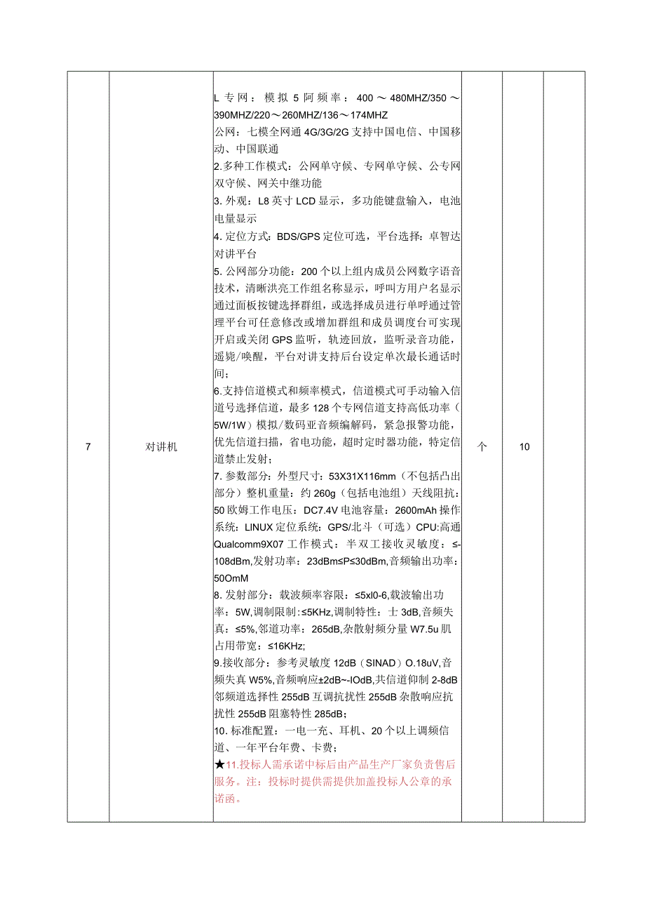 货物服务清单及技术要求服务要求.docx_第2页