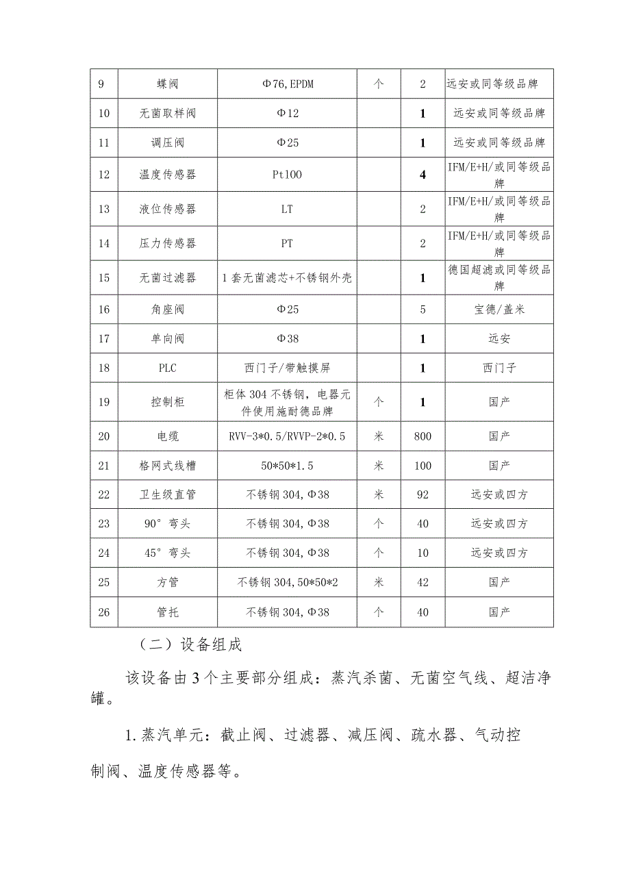 超洁净罐技术协议.docx_第3页