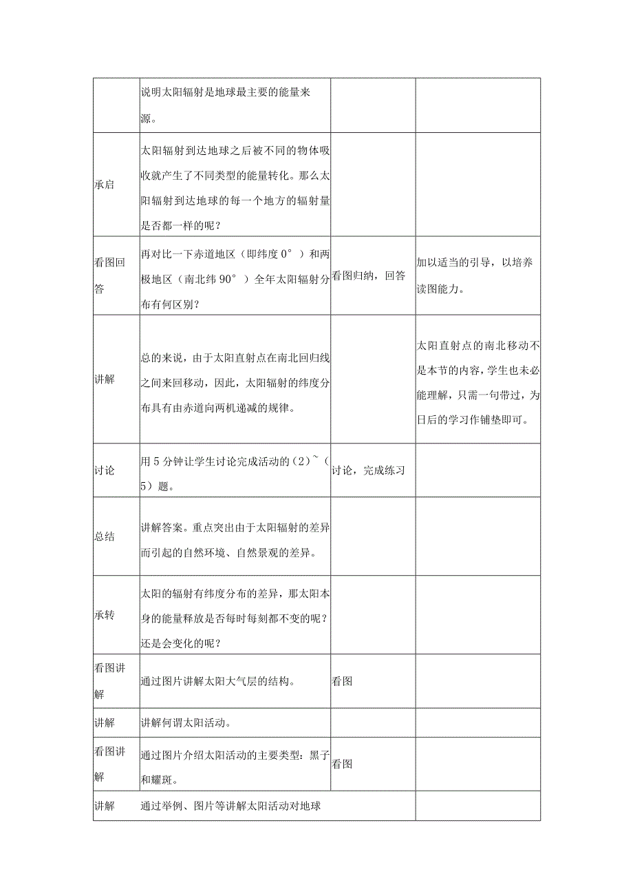 第二节太阳对地球的影响.docx_第3页