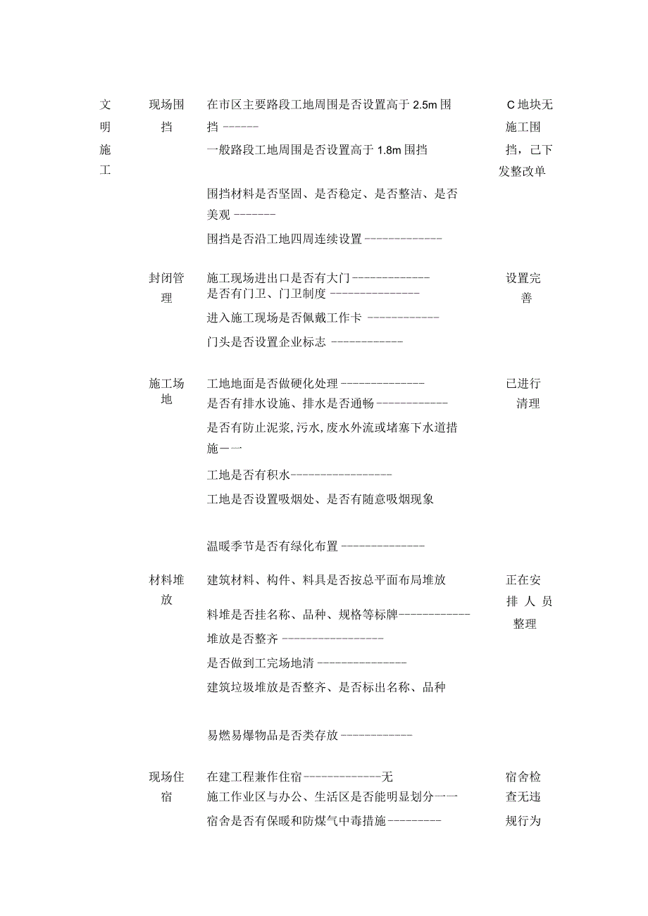 项目部安全自纠自查表全.docx_第3页