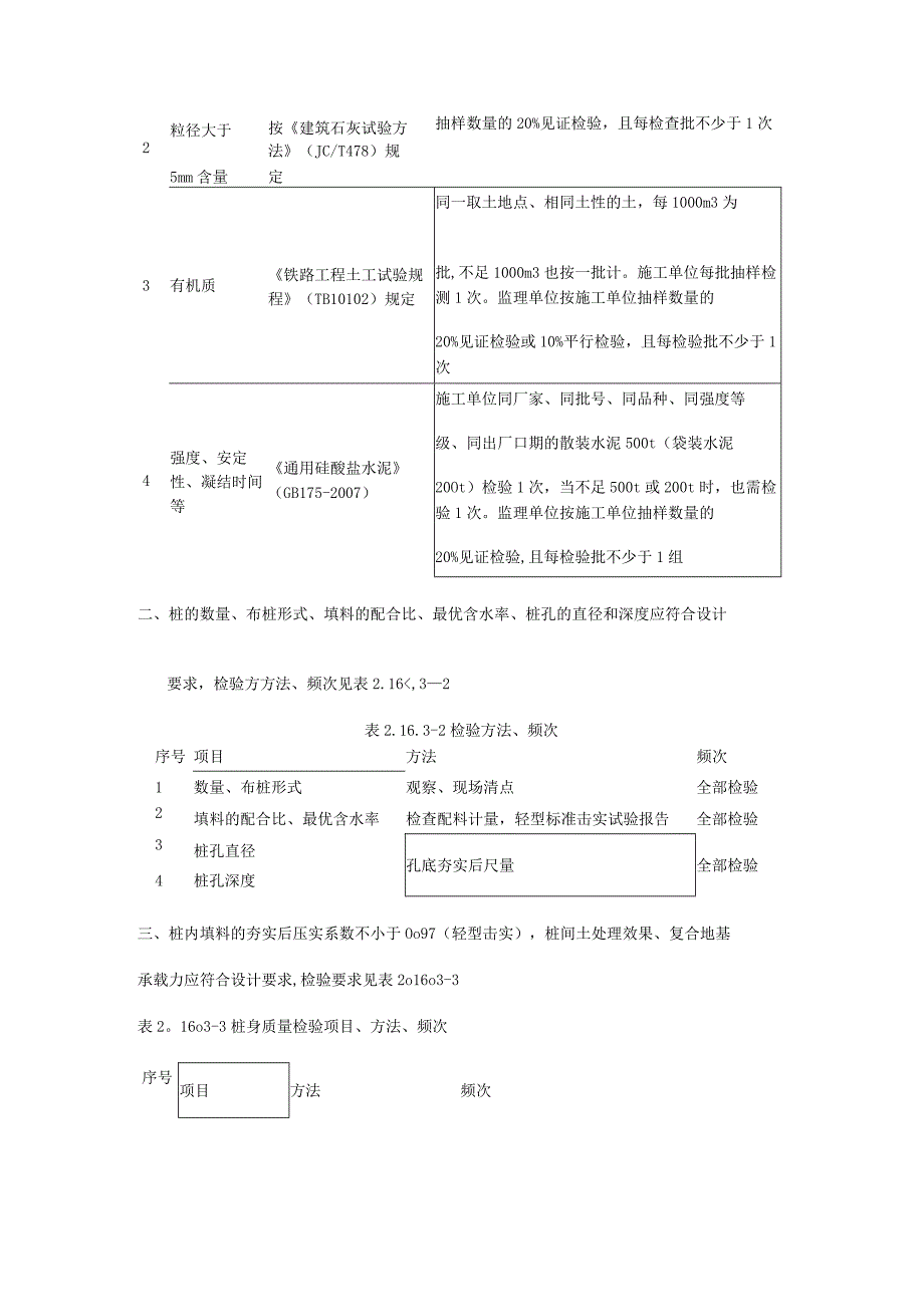 柱锤冲扩桩紧急施工工艺.docx_第2页