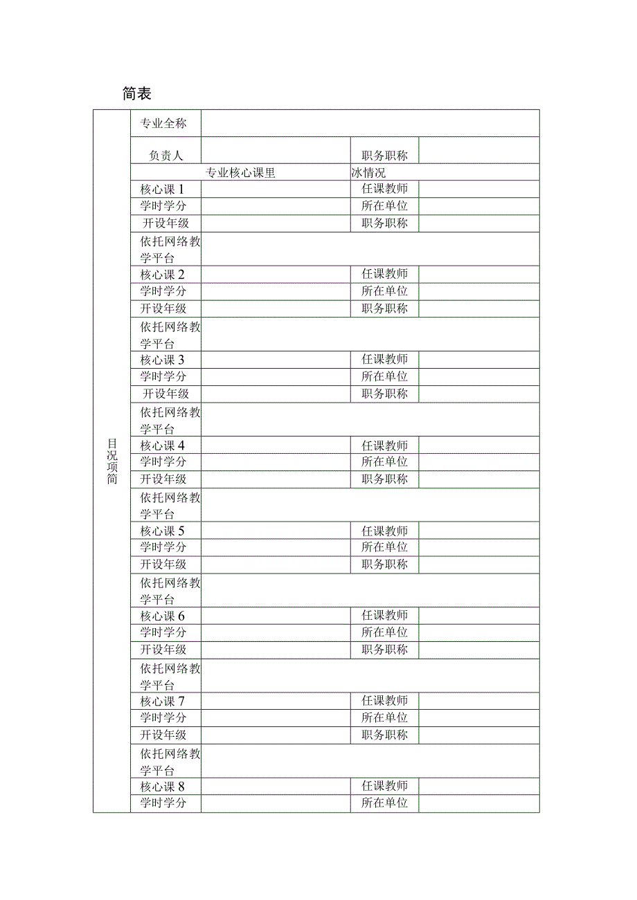 河南农业大学本科课程考核改革项目立项申请书.docx_第3页