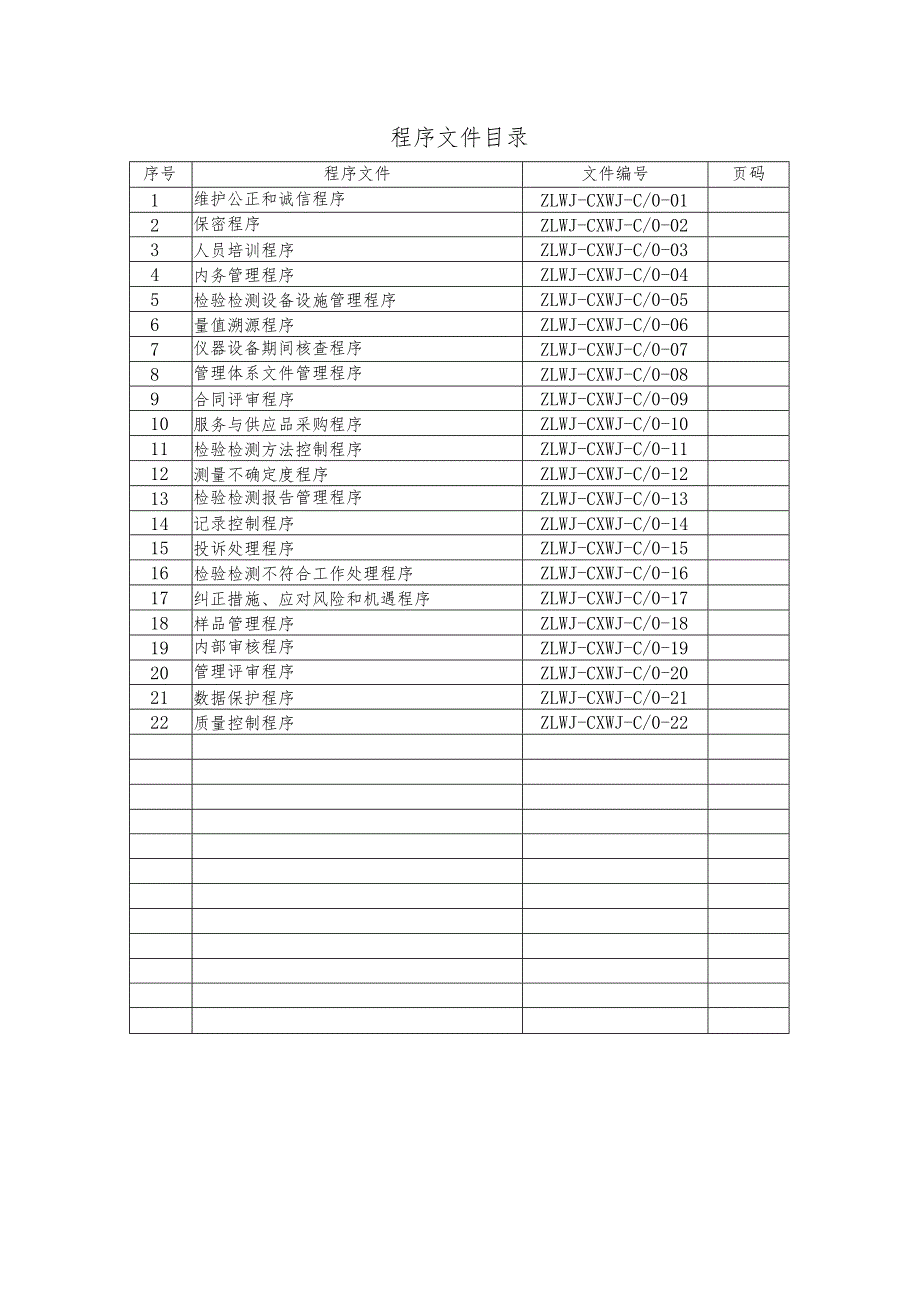 2023年资质认定评审准则版质量手册和程序文件目录.docx_第2页