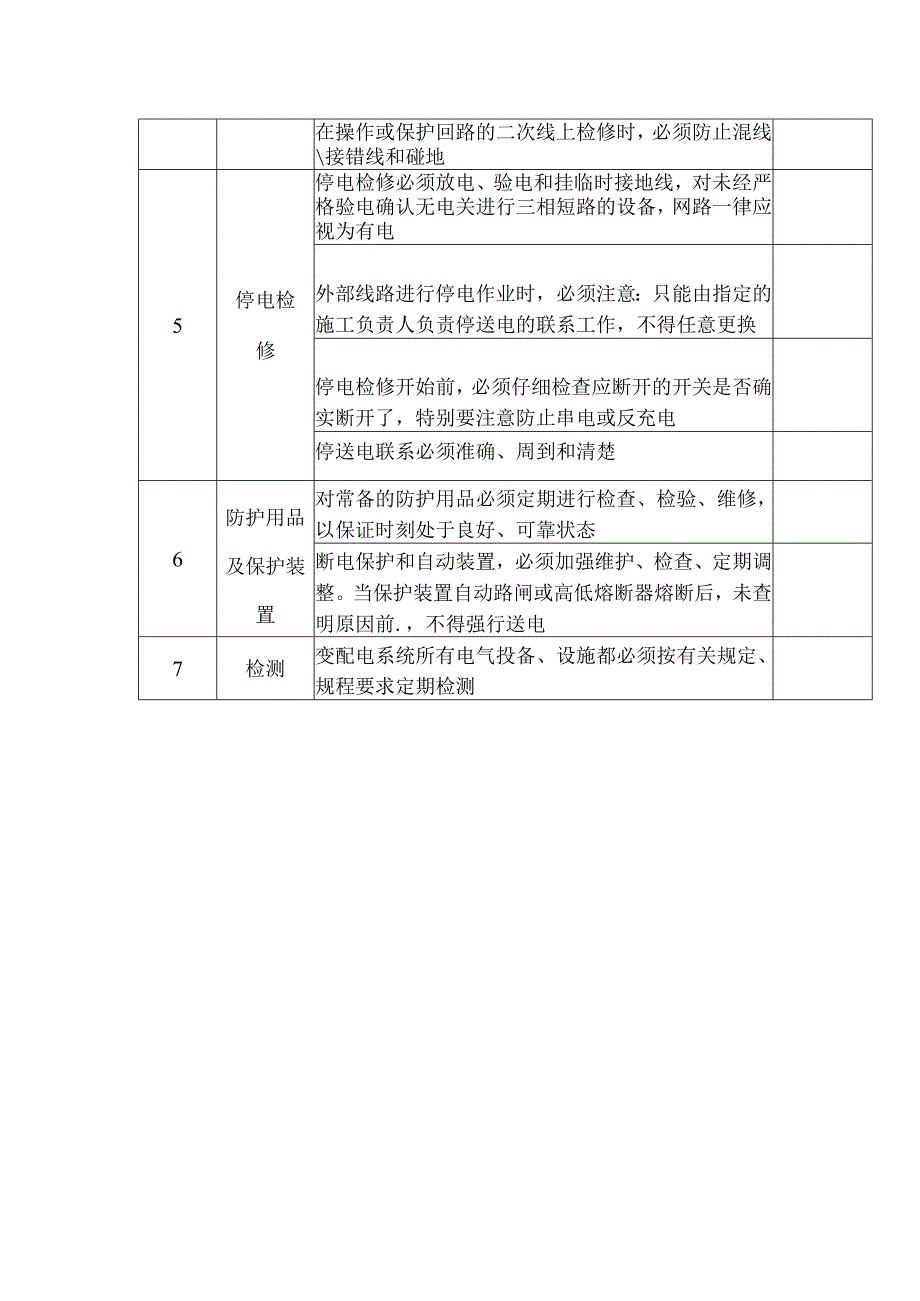 电工培训资料之电气检修作业安全检查表.docx_第3页