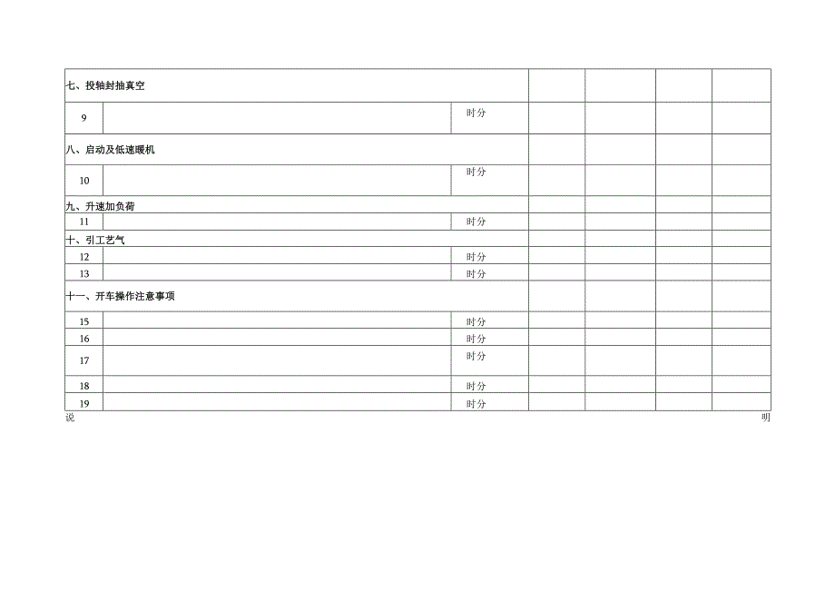 大机组开车工艺操作票.docx_第2页