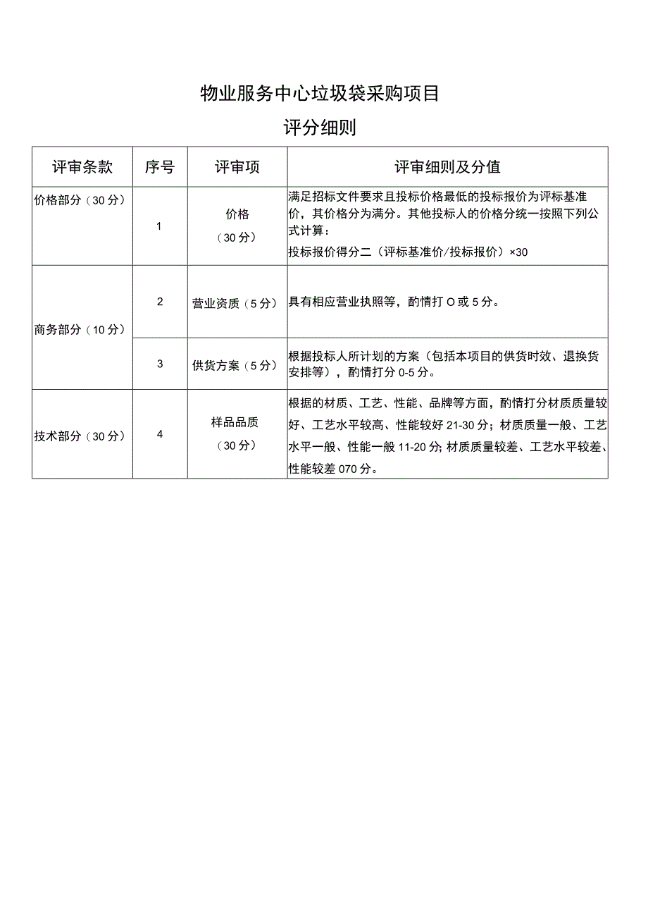 物业服务中心垃圾袋采购项目评分表.docx_第2页