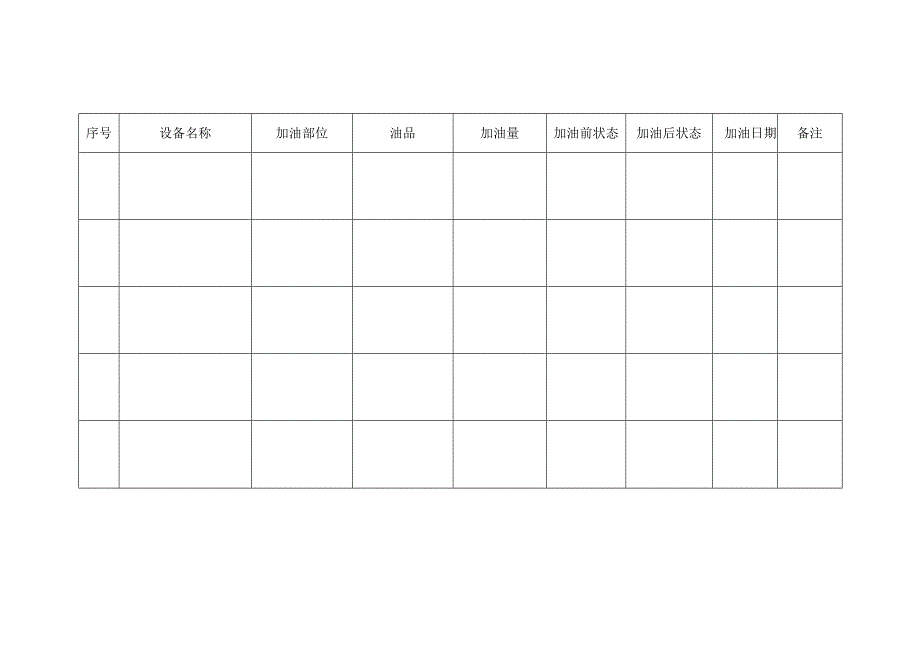 设备定期加油脂记录.docx_第2页