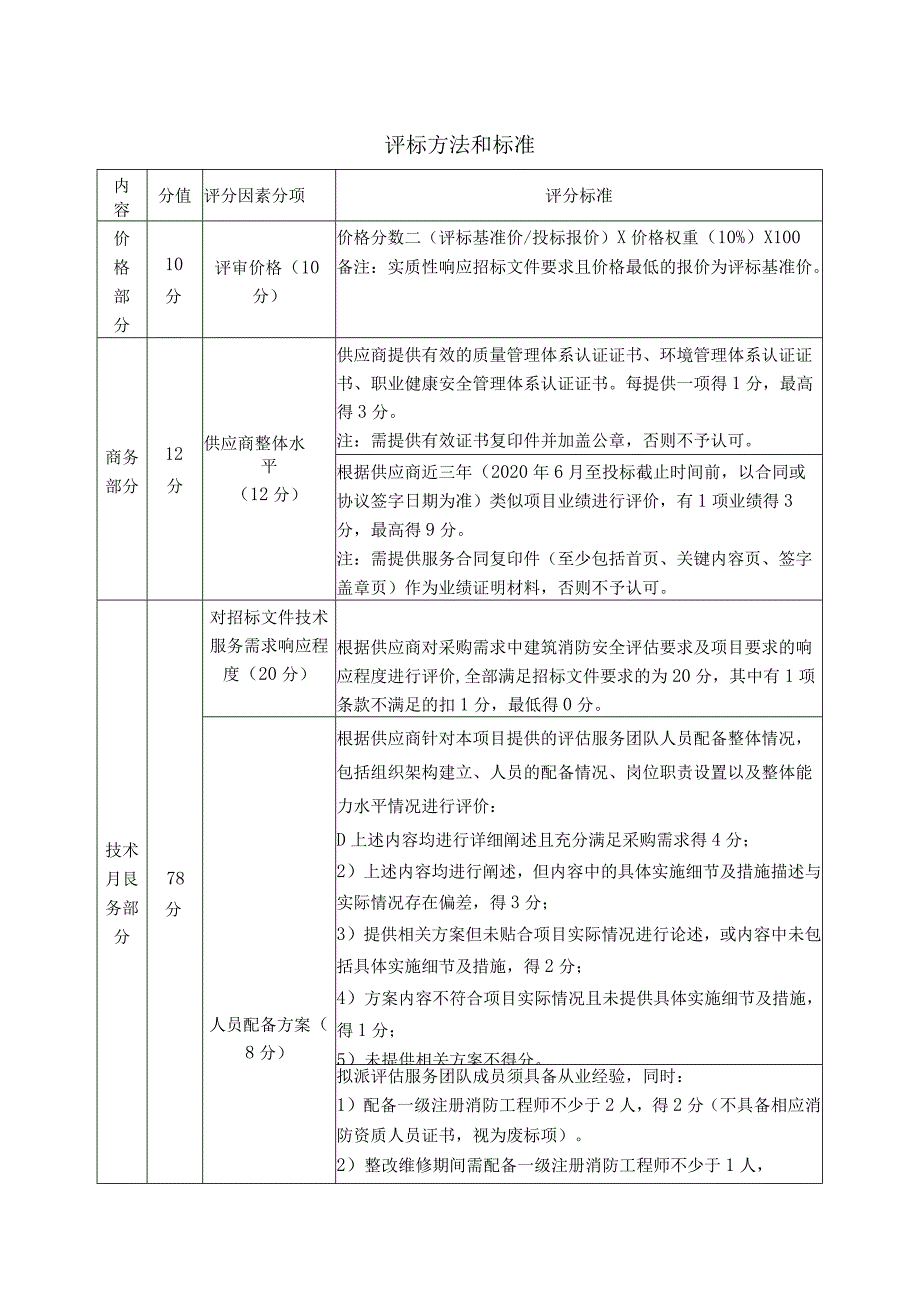 评标方法和标准.docx_第1页