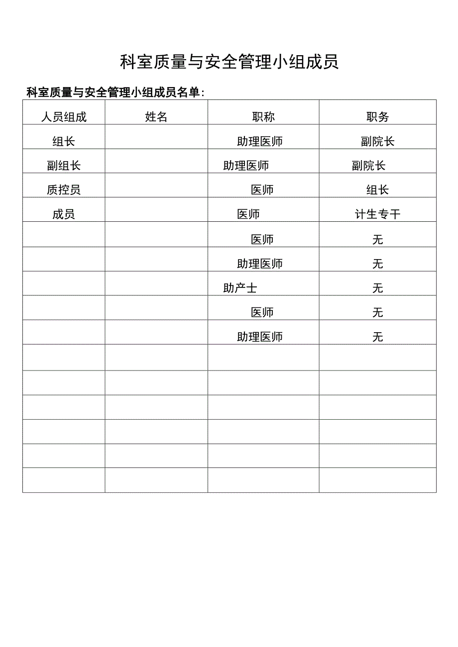 科室质量与安全管理小组工作制度.docx_第2页