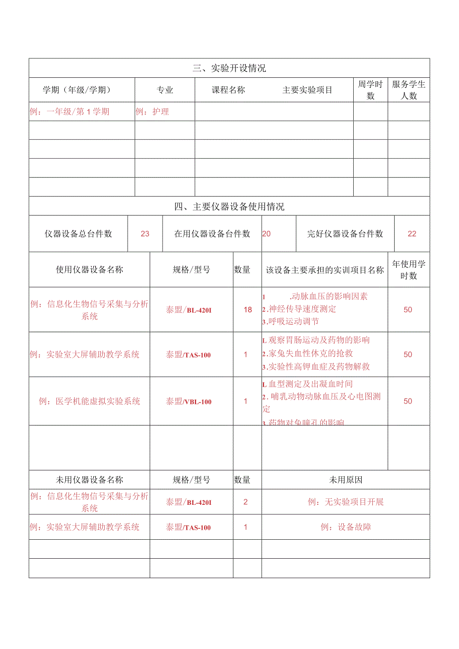 毕节医学高等专科学校实验建设项目效益分析报告.docx_第3页