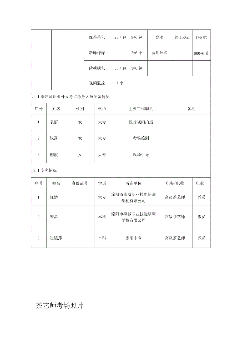 职业技能等级认定外设考点备案表.docx_第3页