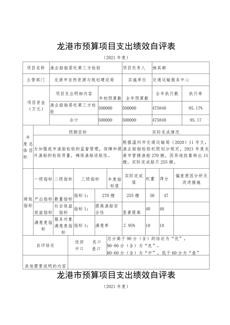 龙港市预算项目支出绩效自评表.docx_第1页