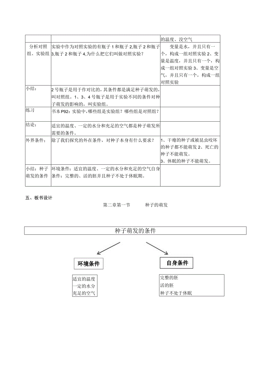 第一节种子的萌发.docx_第2页