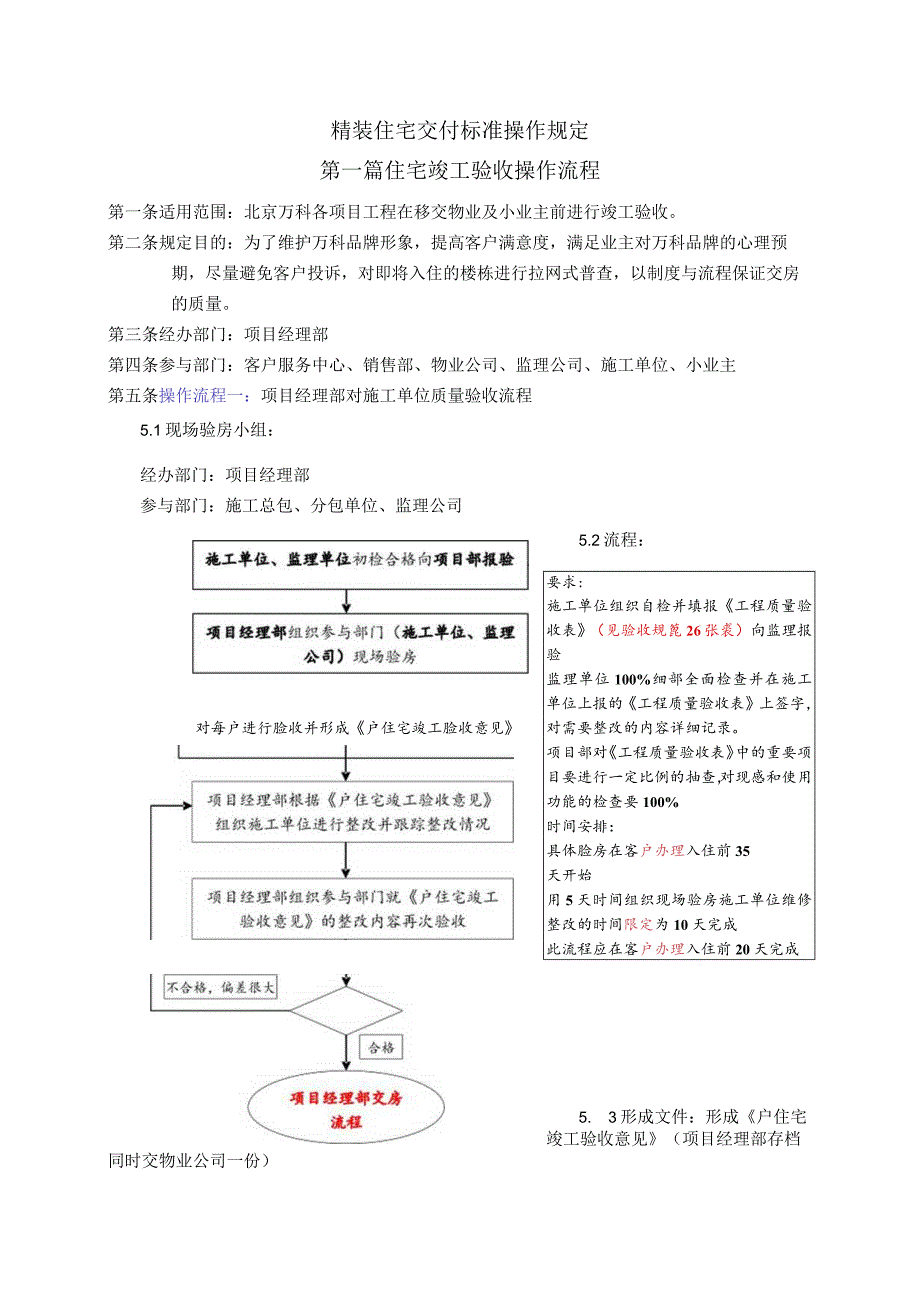 精装住宅交付标准操作规定.docx_第1页