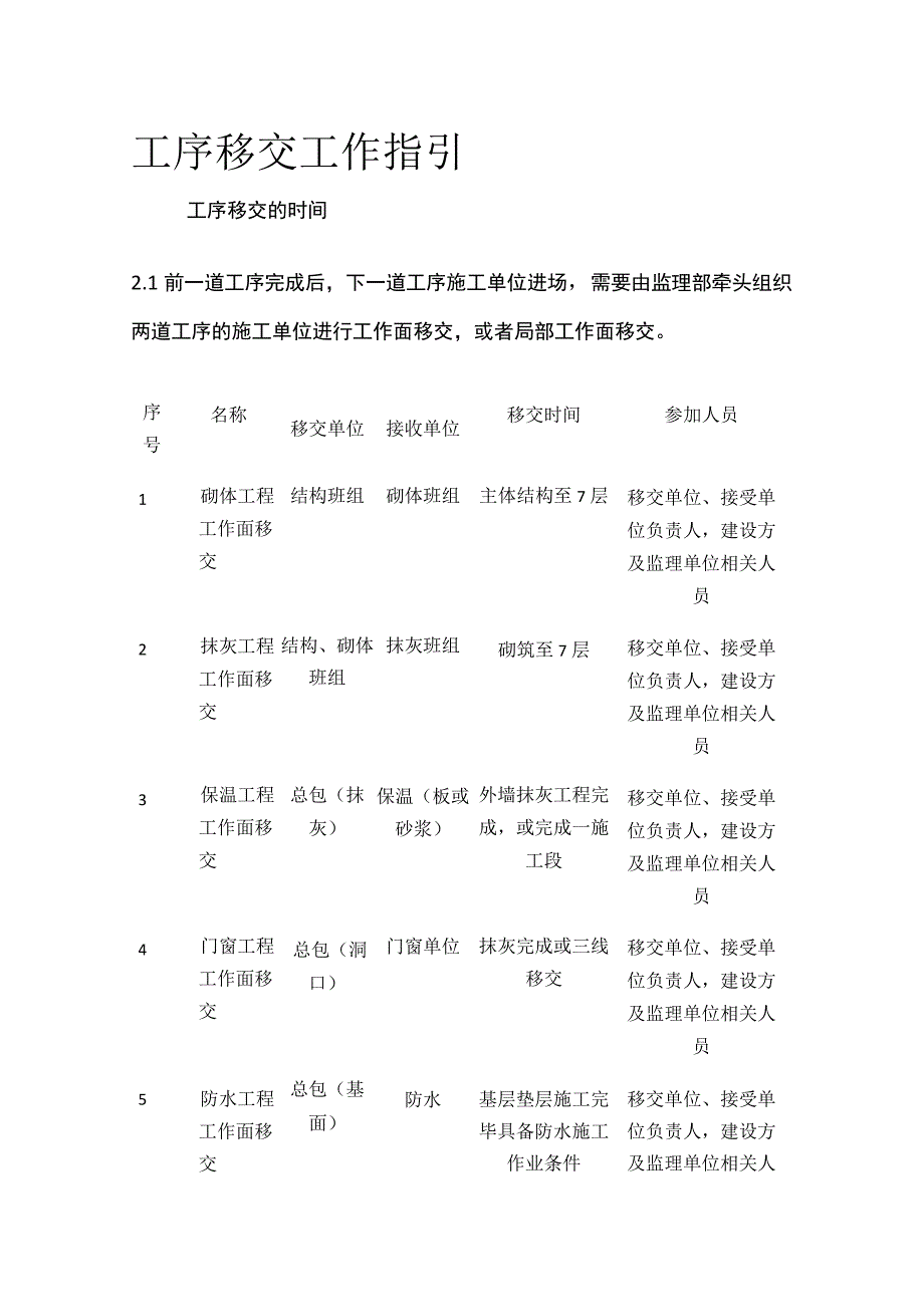 工序移交工作指引全.docx_第1页