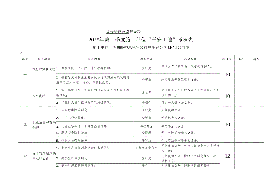 平安工地考核表季度 .docx_第1页