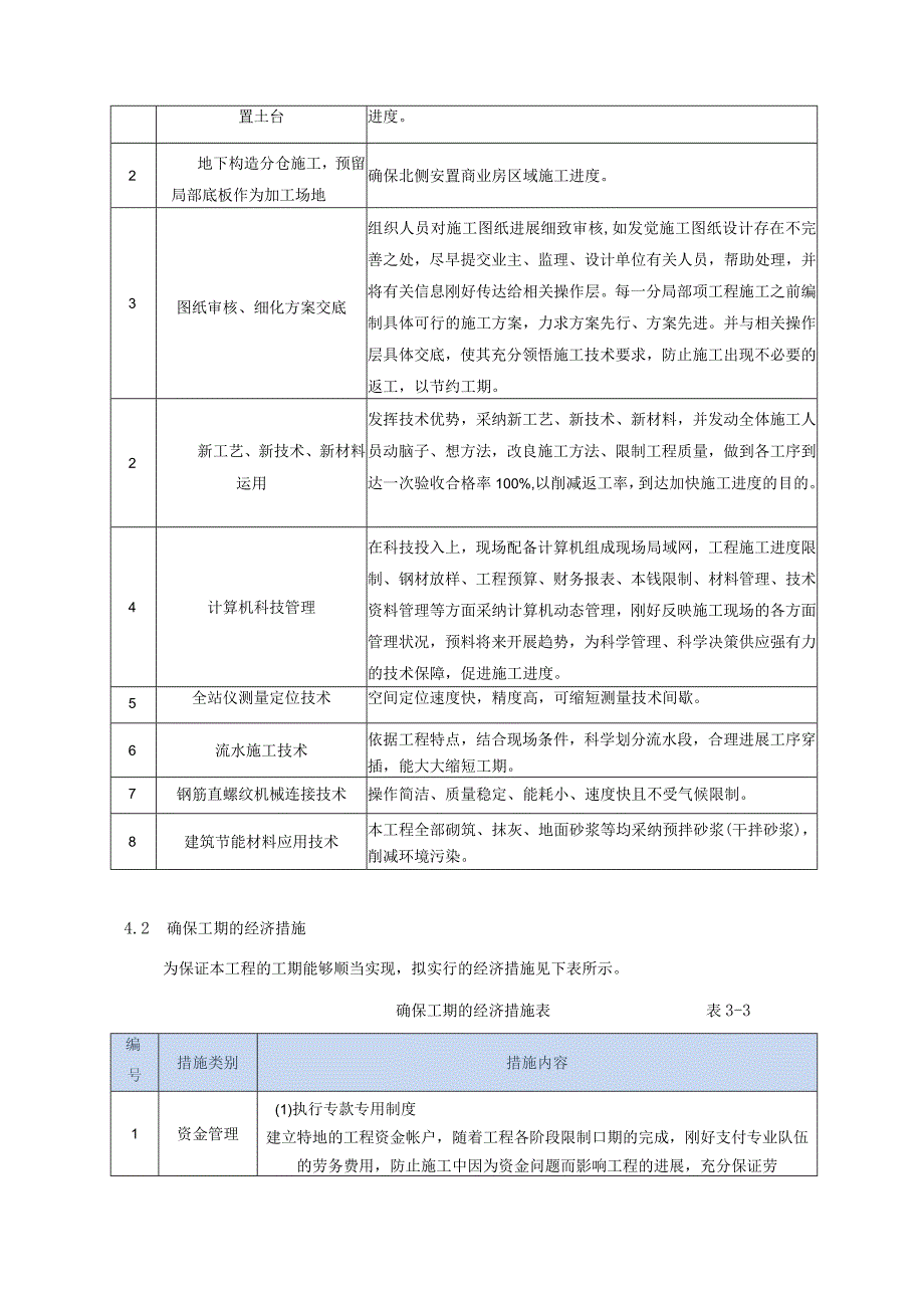 进度计划及保证措施.docx_第3页