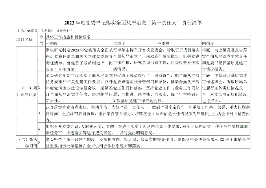 2023年度党委书记落实全面从严治党“第一责任人”责任清单.docx_第1页