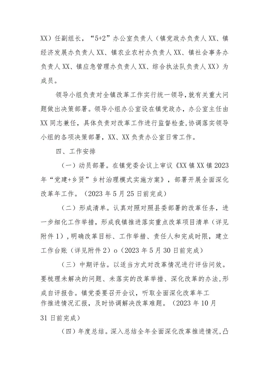 XX镇2023年“党建+乡贤”乡村治理模式实施方案.docx_第3页