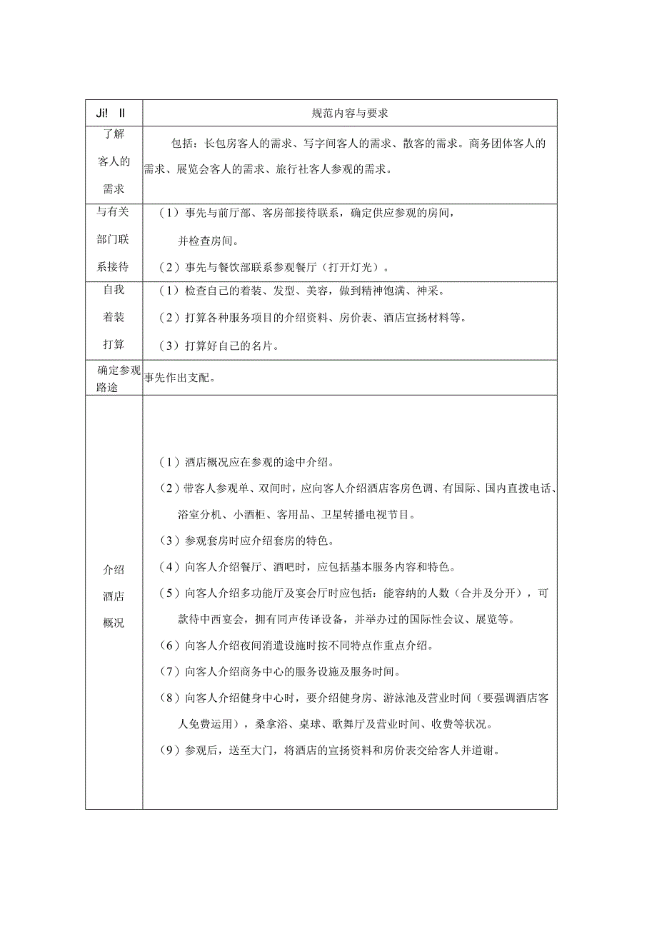 酒店销售部销售工作流程.docx_第3页