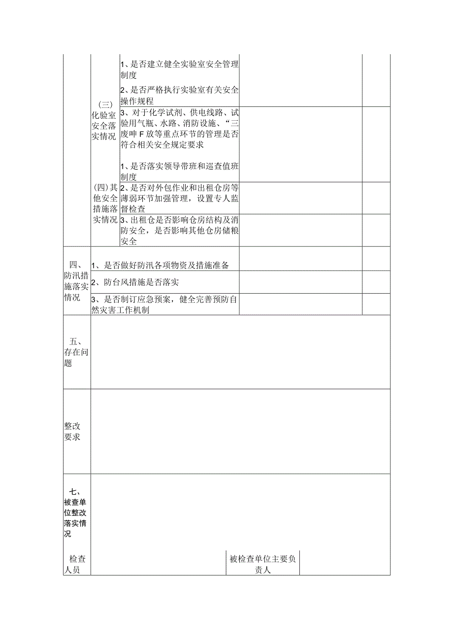 粮食企业安全生产检查情况表.docx_第3页