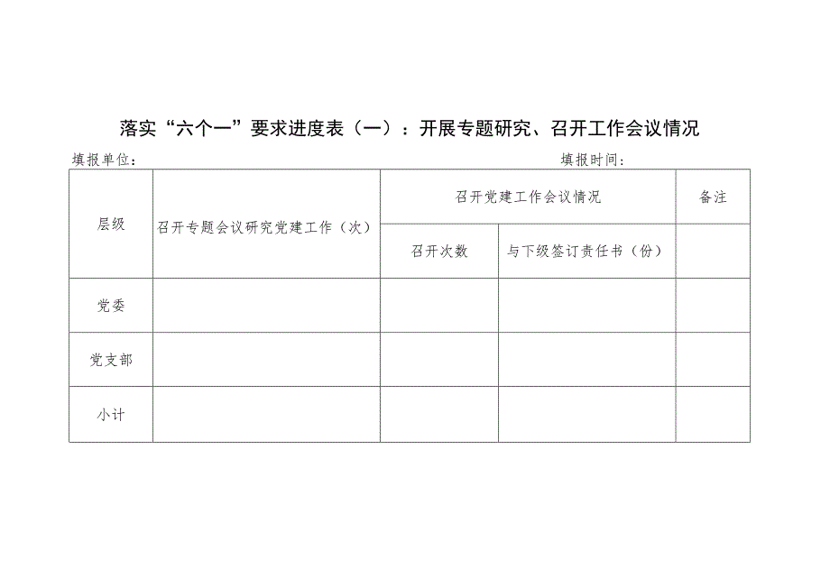 落实“六个一”要求进度表（一）：开展专题研究、召开工作会议情况.docx_第1页