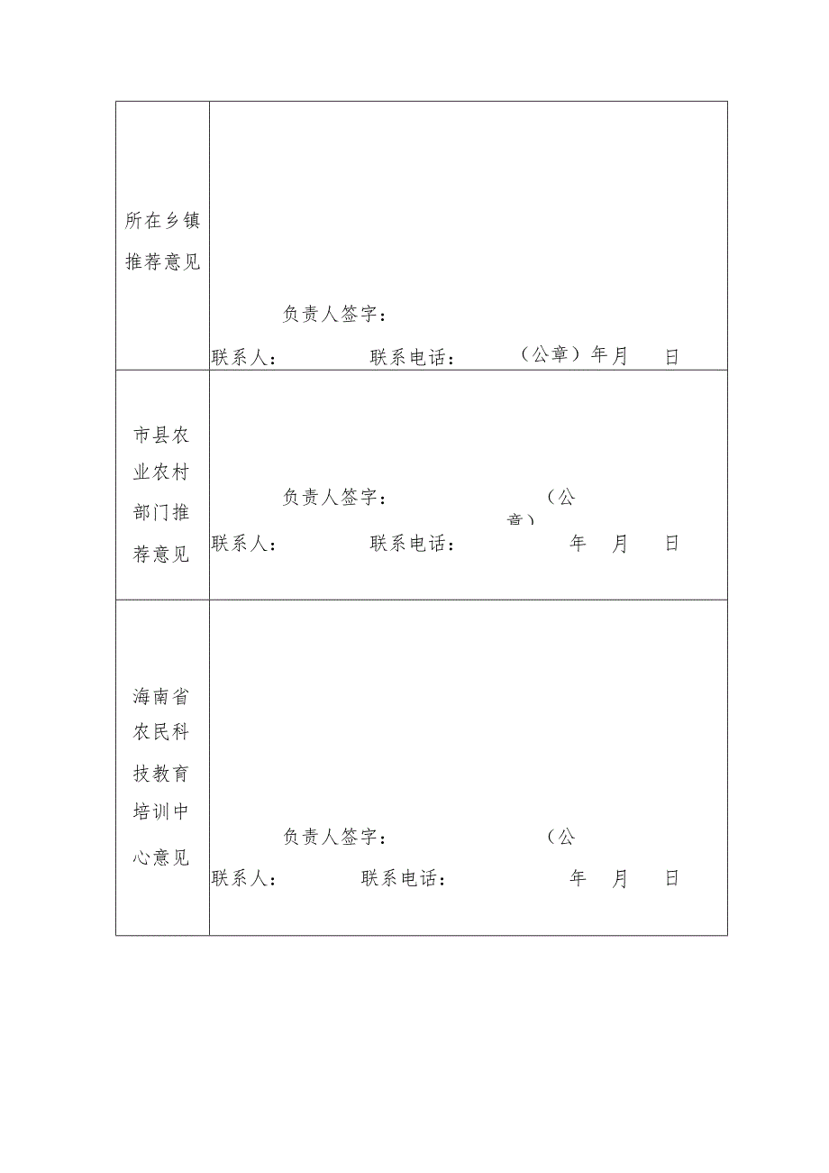 2023年海南省农民田间学校申报表.docx_第3页