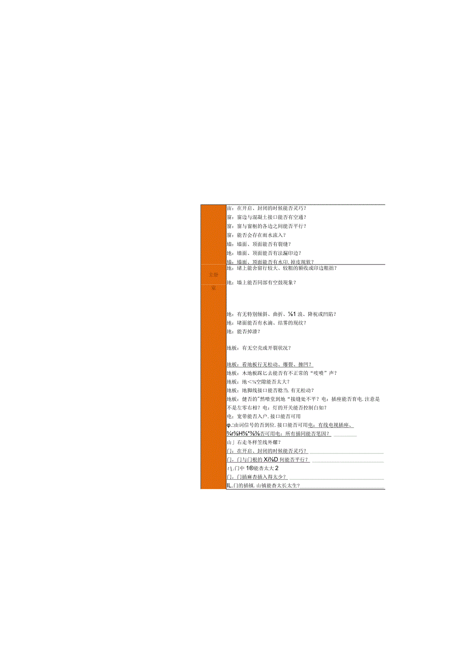 精装房验收表.docx_第3页